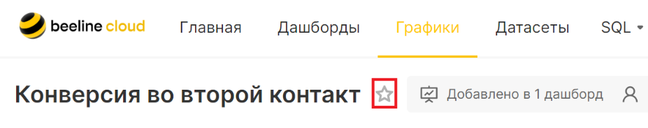 Кнопка Избранное в графике.PNG