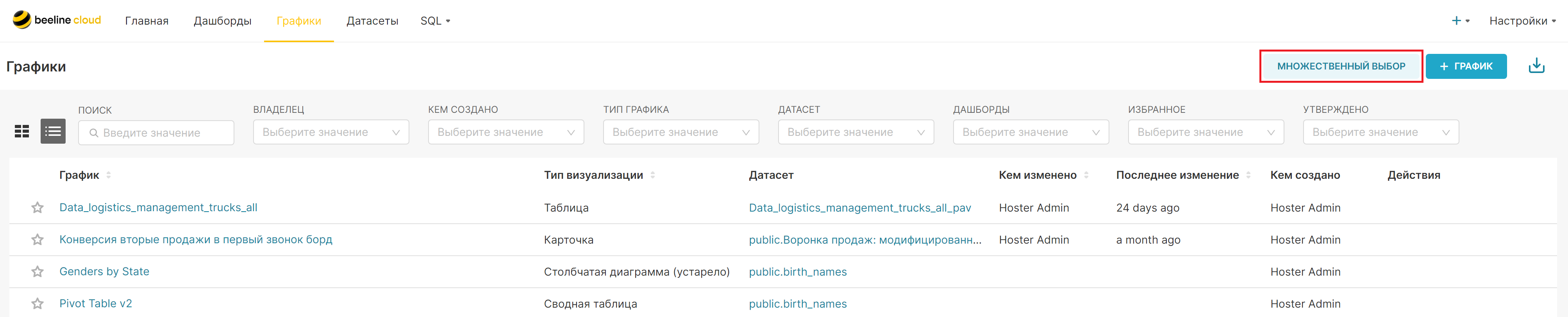 Множественный выбор в реестре графиков.PNG