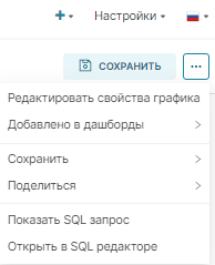Редактирование свойств графика.PNG