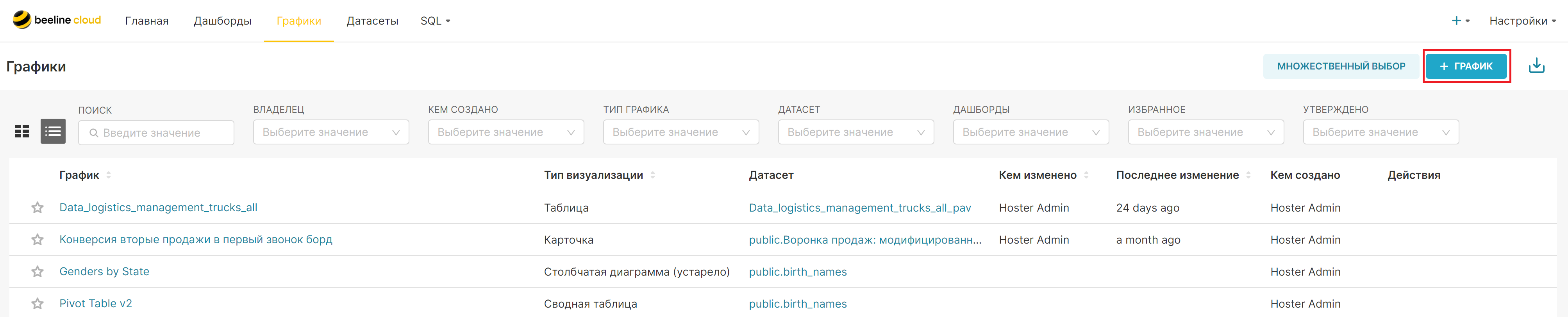 Реестр графиков_кнопка график.PNG