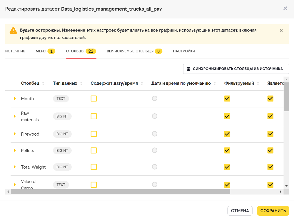 Вкладка Столбцы в датасете.PNG