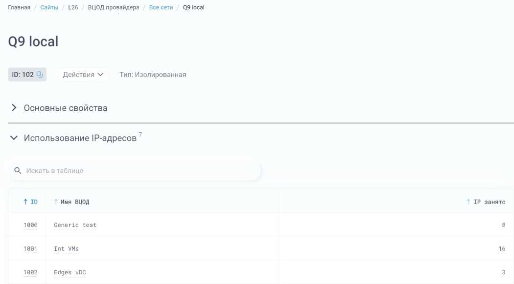 Пул IP-адресов