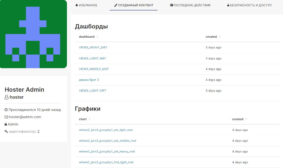Пользователь_2.png
