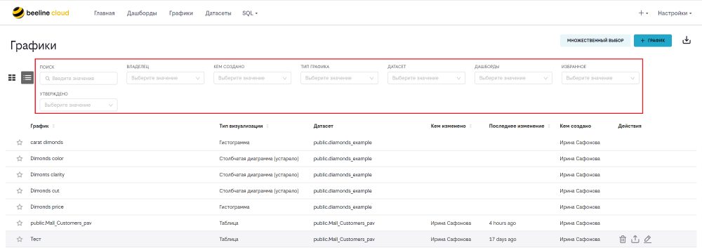 Фильтрация в реестре графиков.PNG
